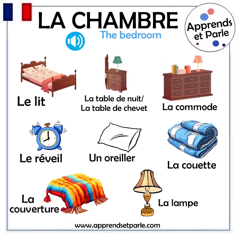 La chambre sans audio