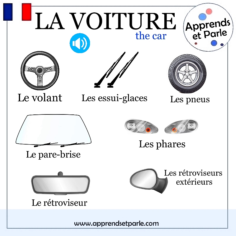 la voiture