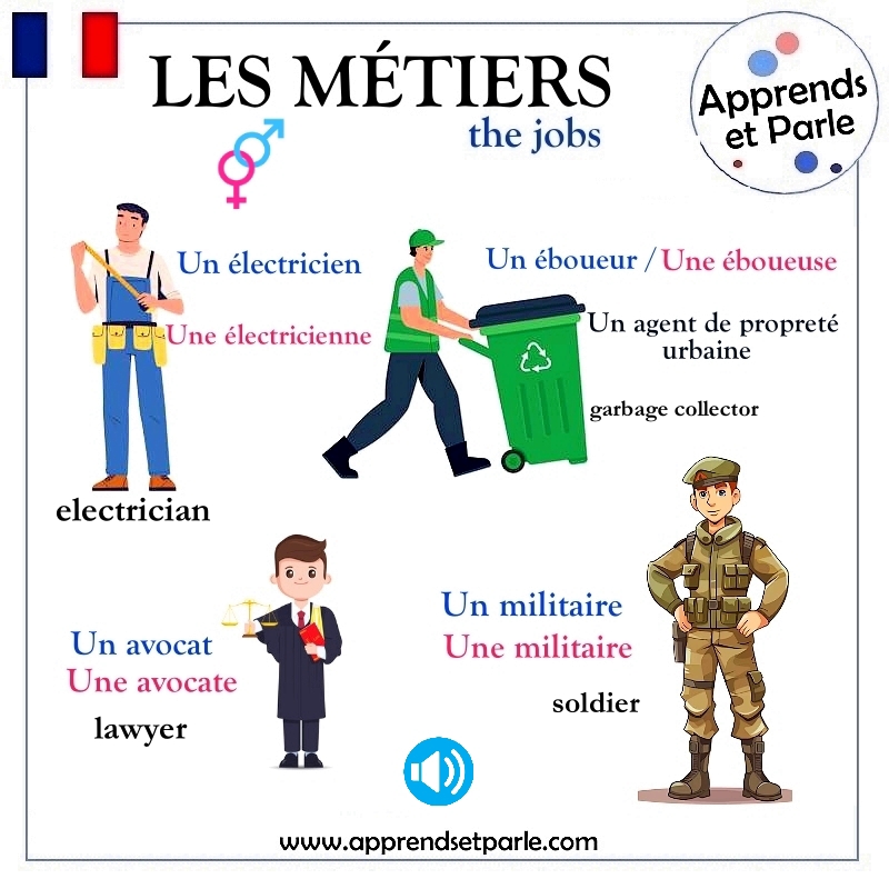 les métiers part 3