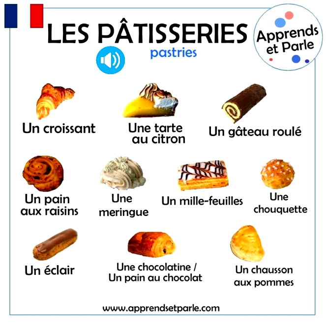 pâtisseries sans audio post