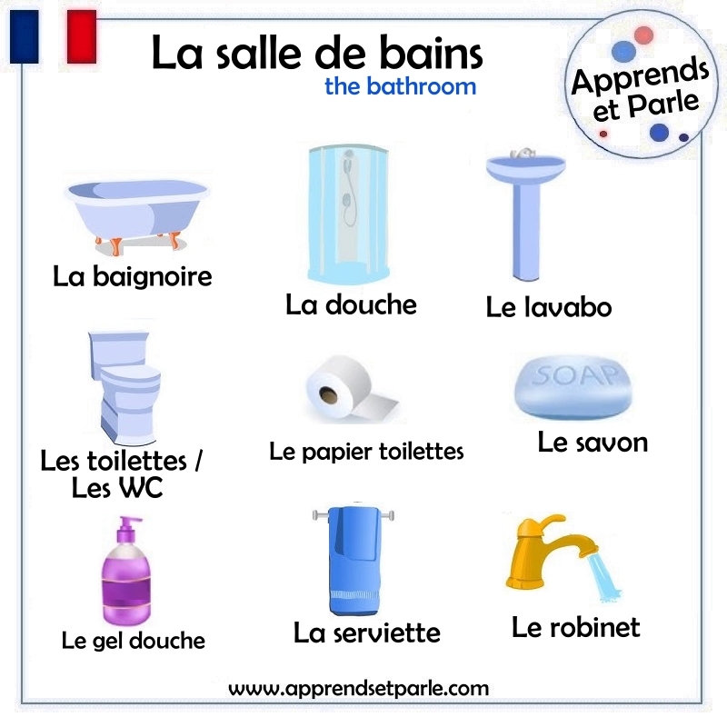 salle de bains